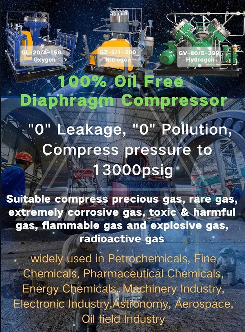 200nm3/H 20MPa (A) H2 Gas Booster Oil Free Diaphragm Compressor Gl-200/15-199