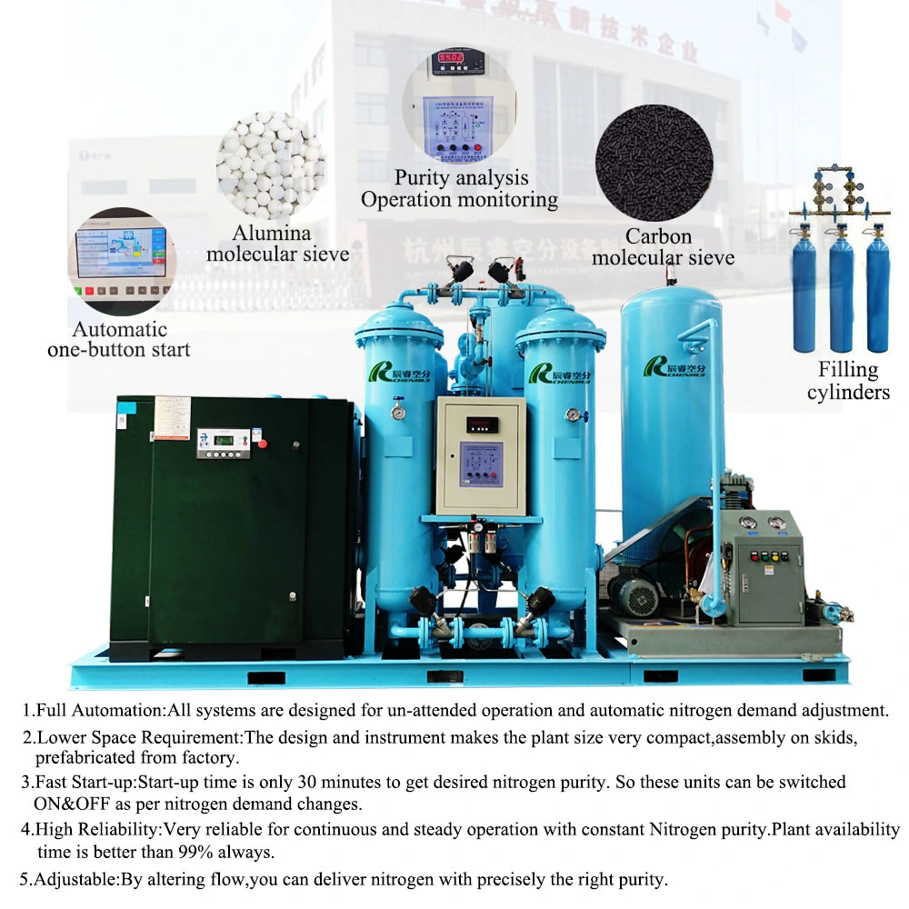 Chenrui Advanced Energy-Saving Psa Nitrogen Generator with CE and ISO Certification OEM Factory